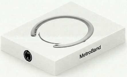 Metroband Packaging